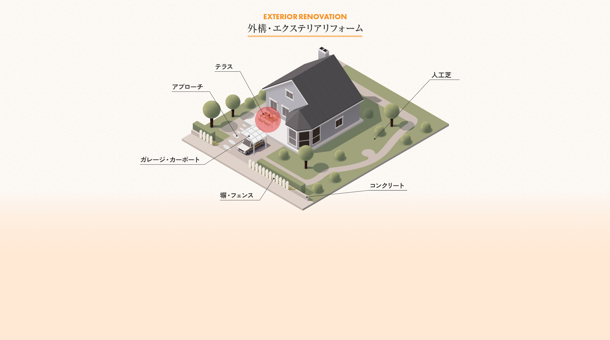 design02_link01