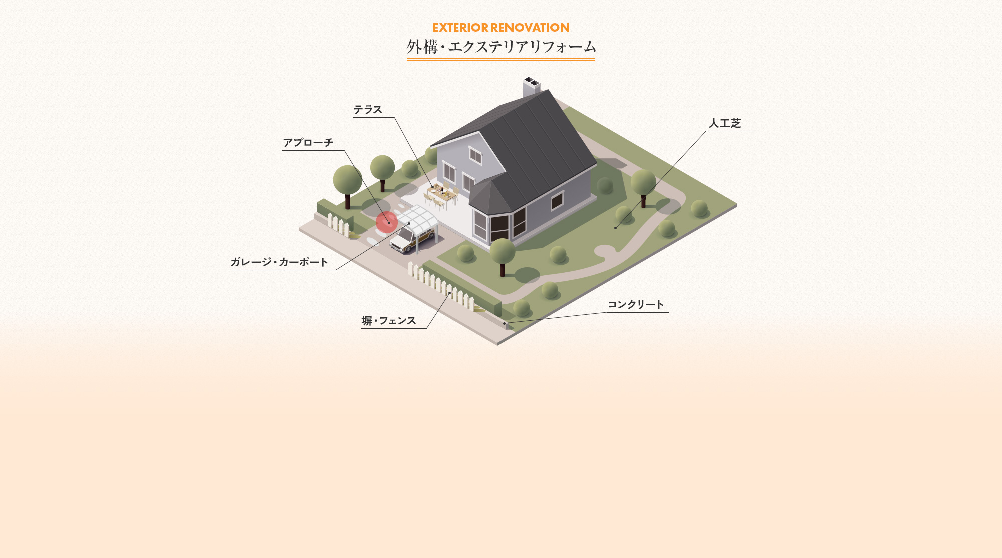 design02_link02
