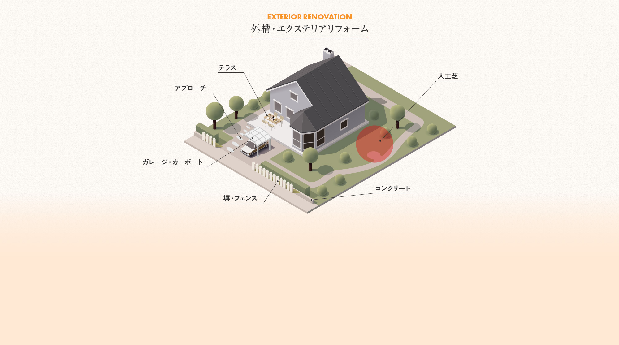 design02_link06
